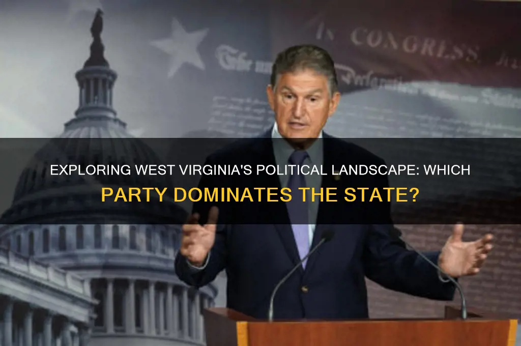 what political party is west virginia