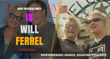 Will Ferrell's Political Party: Uncovering His Affiliation and Views