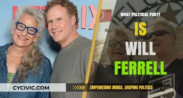 Will Ferrell's Political Party: Unveiling His Political Affiliations and Beliefs