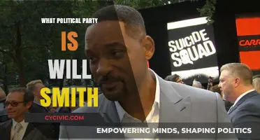 Exploring Will Smith's Political Party Affiliation: Uncovering His Beliefs and Views