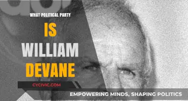 Exploring William Devane's Political Party Affiliation: Uncovering His Political Leanings