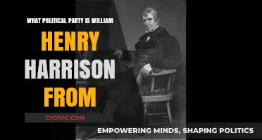 William Henry Harrison's Political Party Affiliation Explained
