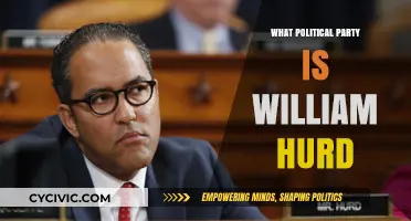 Unveiling William Hurd's Political Party Affiliation: A Comprehensive Overview