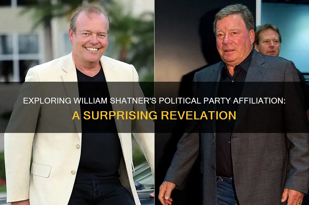what political party is william shatner