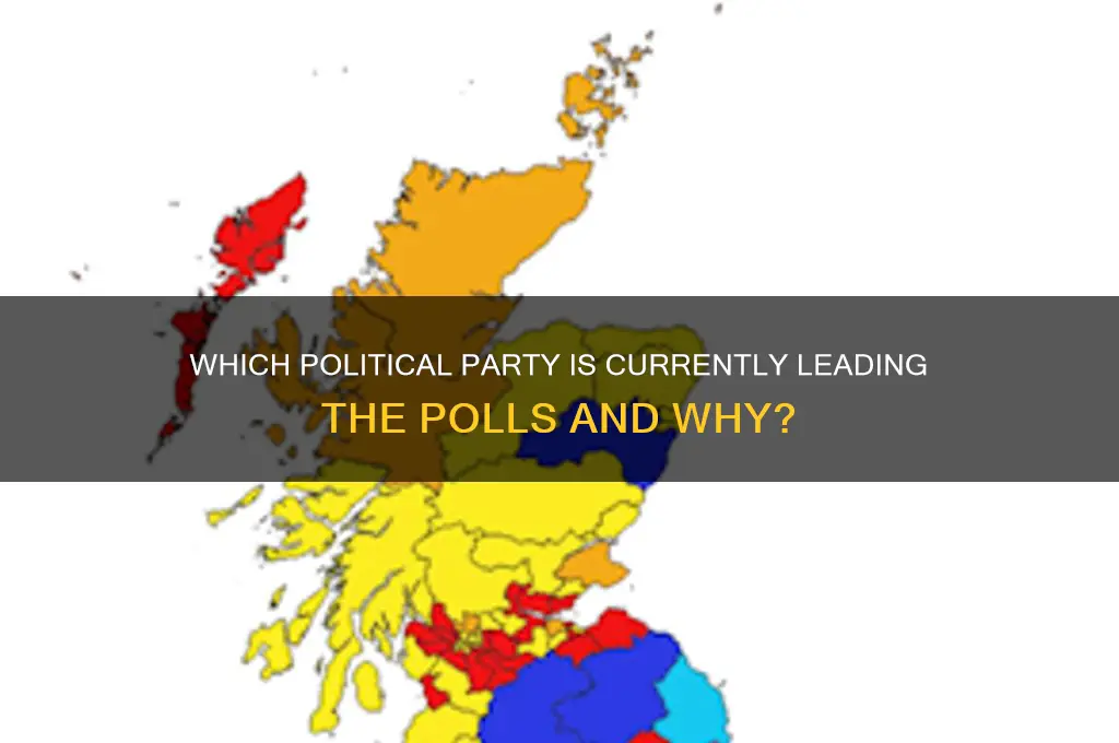 what political party is winning