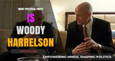 Exploring Woody Harrelson's Political Party Affiliation: Unveiling His Beliefs