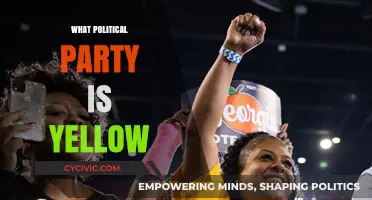 Unveiling the Political Party Associated with the Color Yellow