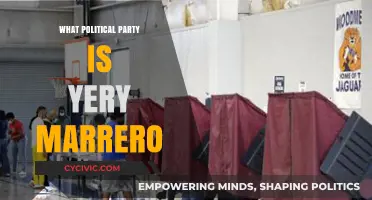 Unveiling Yery Marrero's Political Affiliation: Which Party Does He Support?