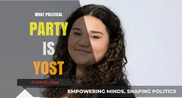 Unveiling Yost's Political Affiliation: Which Party Does He Represent?