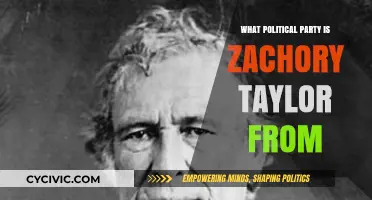 Zachary Taylor's Political Party: Uncovering His Affiliation and Legacy