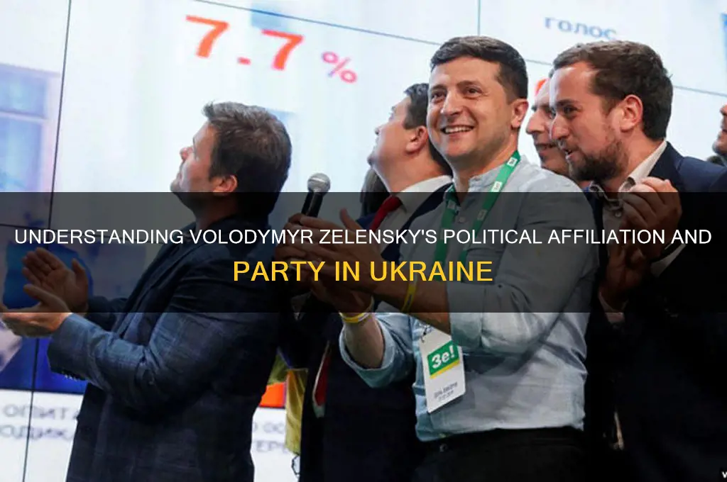 what political party is zelensky