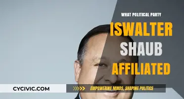 Walter Shaub's Political Party Affiliation: Unraveling the Mystery