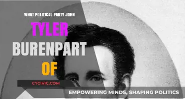 John Tyler's Political Party: Unraveling His Affiliation and Legacy