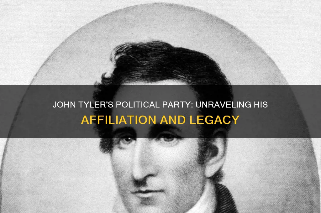 what political party john tyler burenpart of
