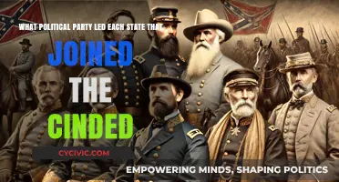 Which Political Parties Led States in the Confederate Secession?