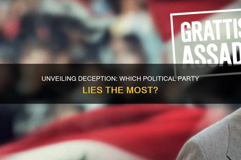 what political party lies the most