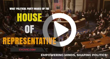 Understanding the Political Party Composition of the House of Representatives