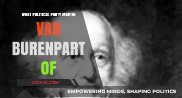 Martin Van Buren's Political Party: Uncovering His Democratic Affiliation