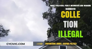 Rainwater Collection Bans: Which Political Parties Are Behind the Laws?