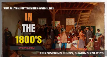 Unveiling the Slave-Owning Political Parties of the 1800s: A Historical Analysis