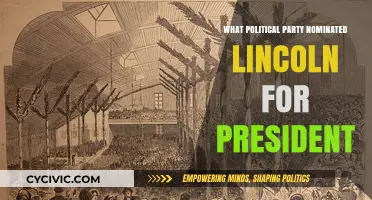 Which Political Party Nominated Abraham Lincoln for President in 1860?