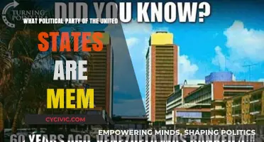 Exploring the Political Party Affiliations of Memes in the U.S