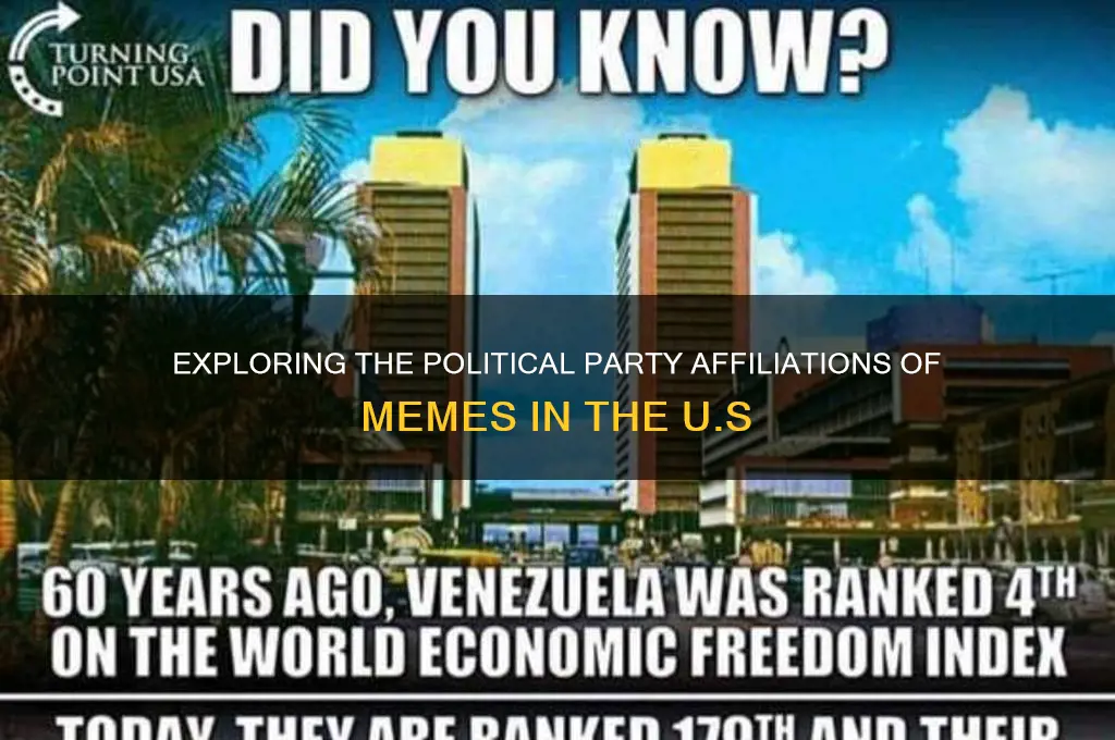 what political party of the united states are mem