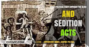 Which Political Party Stood Against the Alien and Sedition Acts?