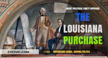 Federalists' Resistance: The Political Party Opposing the Louisiana Purchase