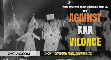 Which Political Party Enforced Martial Law to Suppress KKK Violence?