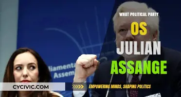 Julian Assange's Political Affiliation: Unraveling His Party Allegiance