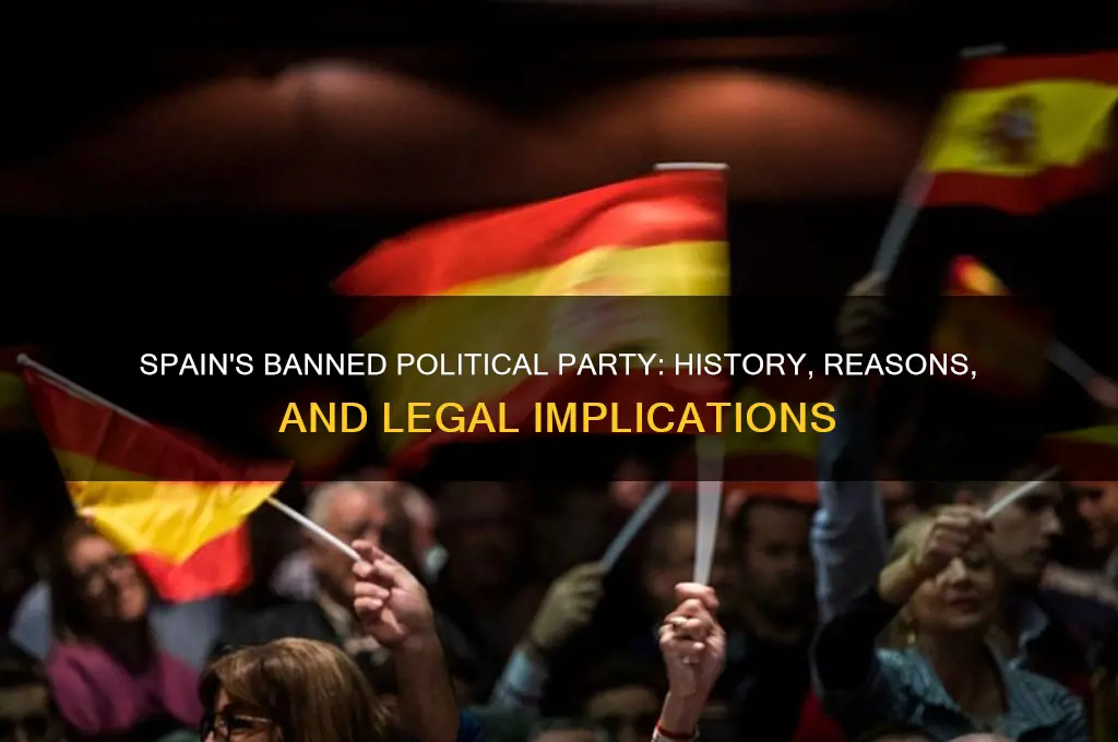 what political party outlawed in spain