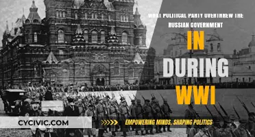 Bolshevik Revolution: How the Communist Party Overthrew Russia's Government in WWI