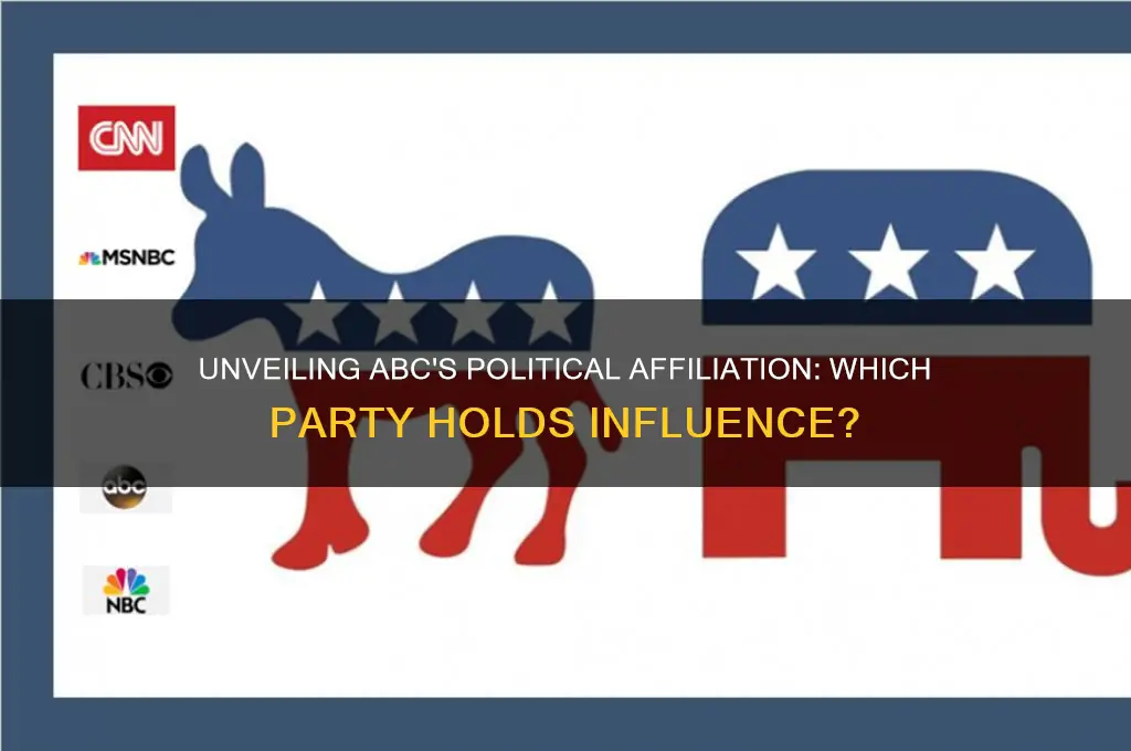what political party owns abc
