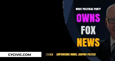 Who Controls Fox News? Unraveling the Political Party Ownership Debate