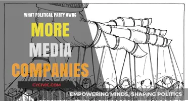 Media Ownership: Which Political Party Controls More News Outlets?