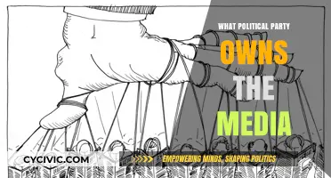 Media Ownership: Unveiling Political Party Influence in News Outlets