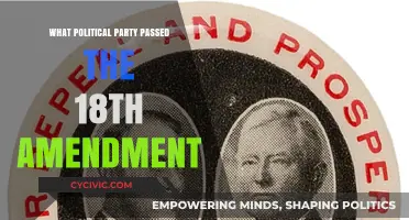 The Political Party Behind the 18th Amendment: Prohibition's Enactment