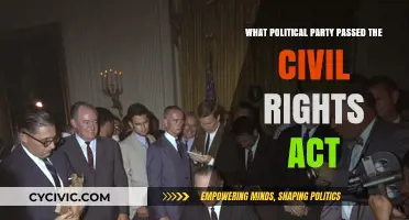 Which Political Party Championed the Civil Rights Act of 1964?