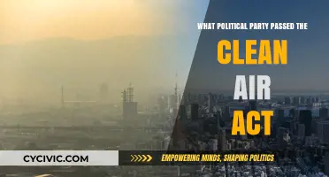 Which Political Party Championed the Clean Air Act's Passage?