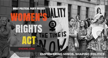 Which Political Party Championed the Women's Rights Act?