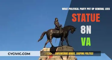 Who Erected General Lee's Statue in Virginia? The Political Party Revealed