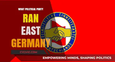 The Socialist Unity Party's Dominance in East Germany's Political Landscape