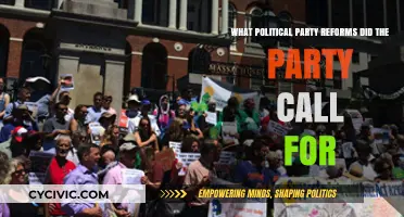 Party Reforms Unveiled: Key Political Changes Demanded by the Party