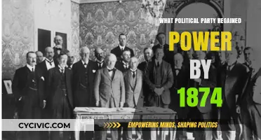 The Conservative Party's Triumphant Return to Power in 1874