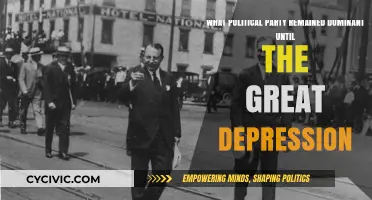 Republican Dominance in U.S. Politics Until the Great Depression
