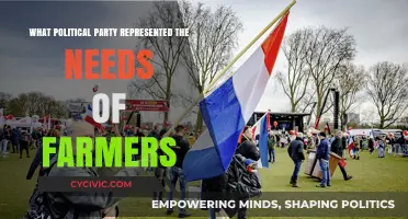 Which Political Party Best Represented Farmers' Needs Historically?