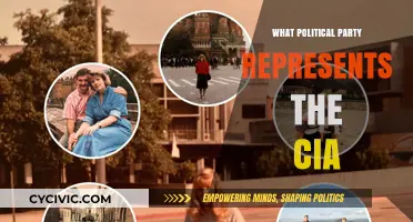 CIA's Political Allegiance: Unraveling the Agency's Party Affiliation Myths