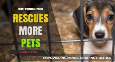 Which Political Party Champions Pet Rescue Efforts the Most?
