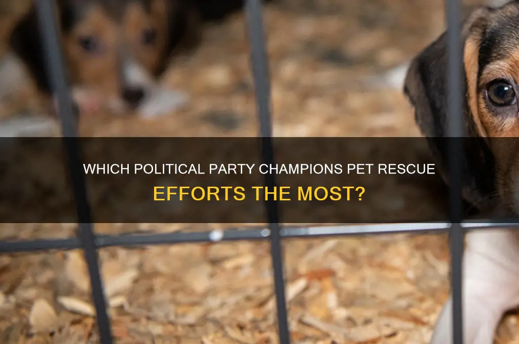 what political party rescues more pets